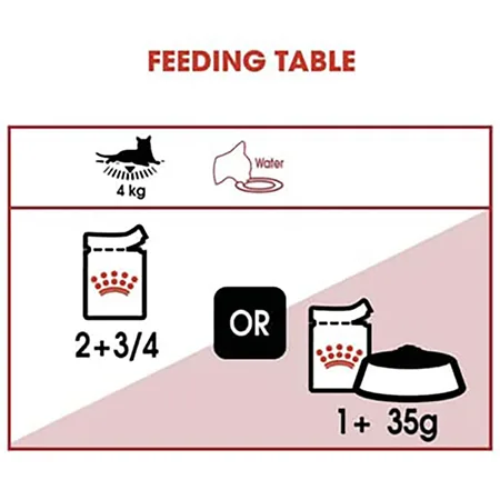 Royal Canin Feline Health Nutrition Instenctive Gravy Flavor - 85G — photo 3