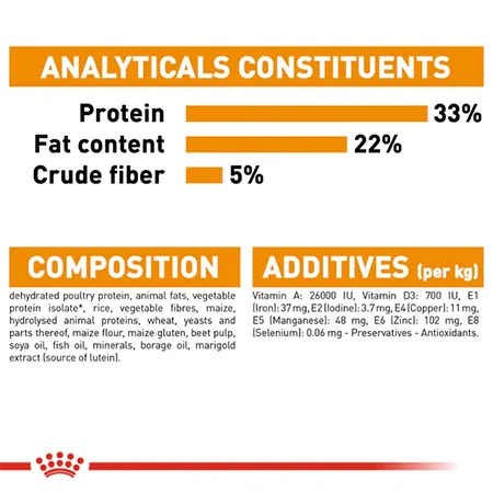 Royal Canin Adult Cat Dry Food Feline Care Nutrition Hair & Skin Poultry 2Kg — photo 6