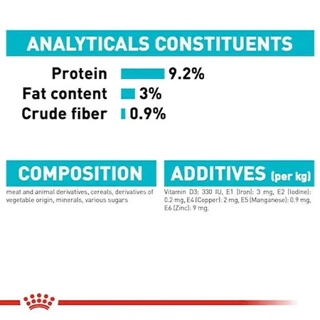 Royal Canin Cat Wet Food Feline Care Nutrition Urinary Care Poultry 85G — photo 5