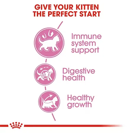 Royal Canin Kitten Cat Dry Food Feline Health Nutrition Poultry 2Kg — photo 3