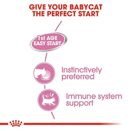Royal Canin Kitten Cat Wet Food Feline Health Nutrition Mother & Babycat Mousse Poultry 195G 12 Pcs — photo 3