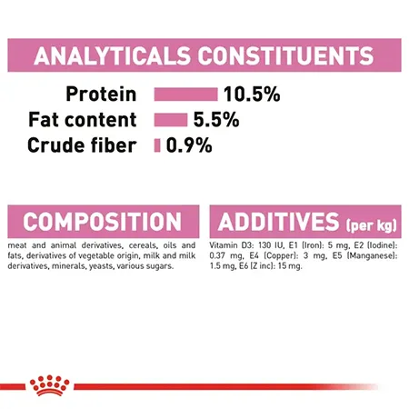Royal Canin Kitten Cat Wet Food Feline Health Nutrition Mother & Babycat Mousse Poultry 195G 12 Pcs — photo 7